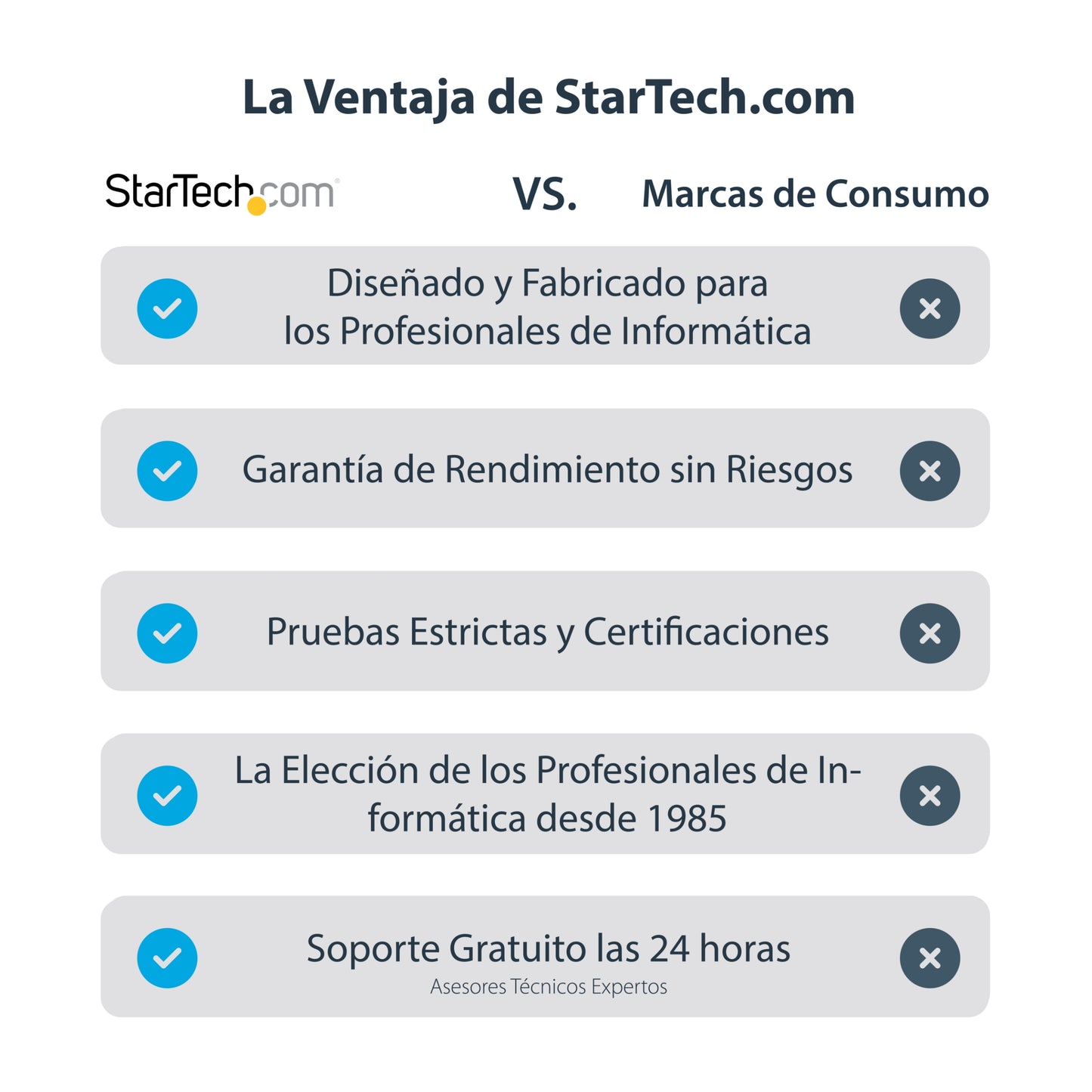 StarTech.com USB32HDPRO adaptador gráfico USB 1920 x 1200 Pixeles Negro