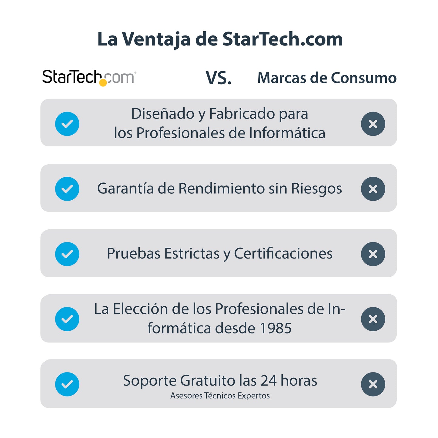 StarTech.com USB32HD4K adaptador gráfico USB 3840 x 2160 Pixeles Negro