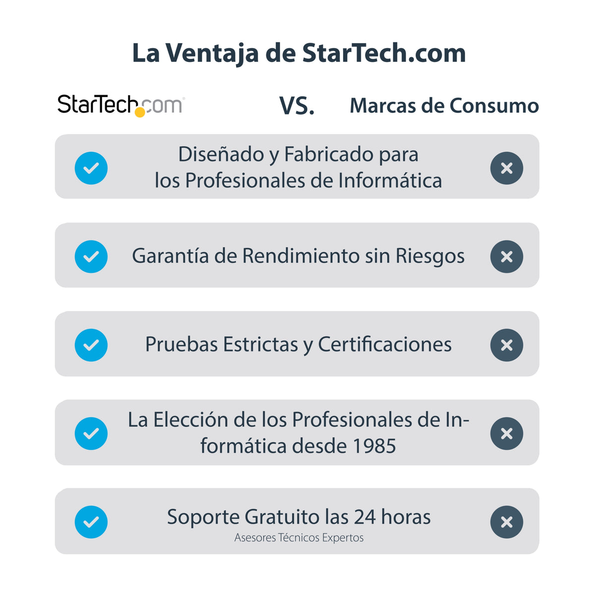 StarTech.com USB32HDPRO adaptador gráfico USB 1920 x 1200 Pixeles Negro
