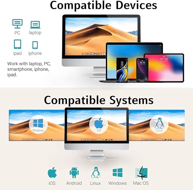 Zebra Ds2278 1d/2d Led Blanco Lector De Códigos De Barras