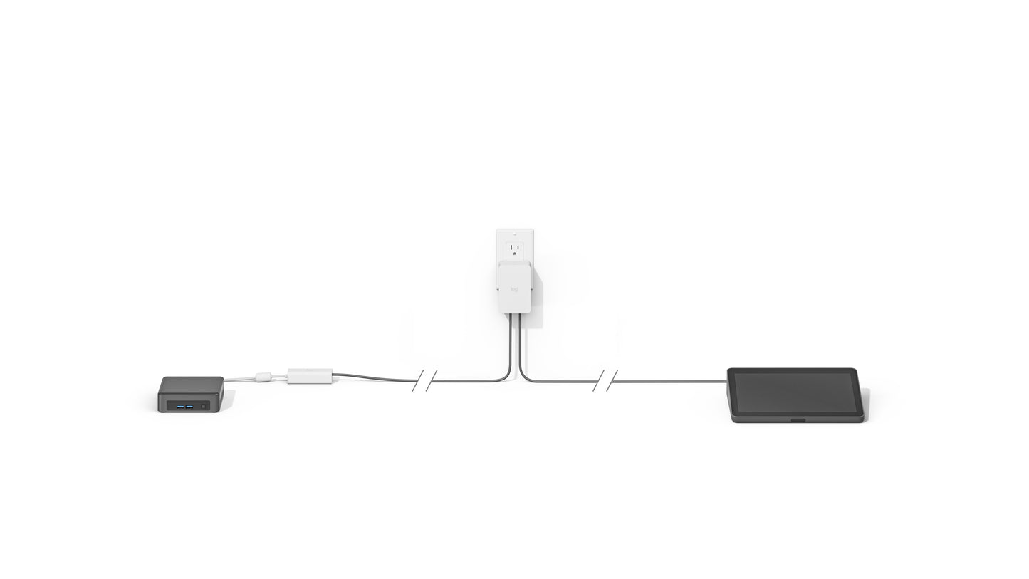 Logitech Cat5e Kit sistema de video conferencia