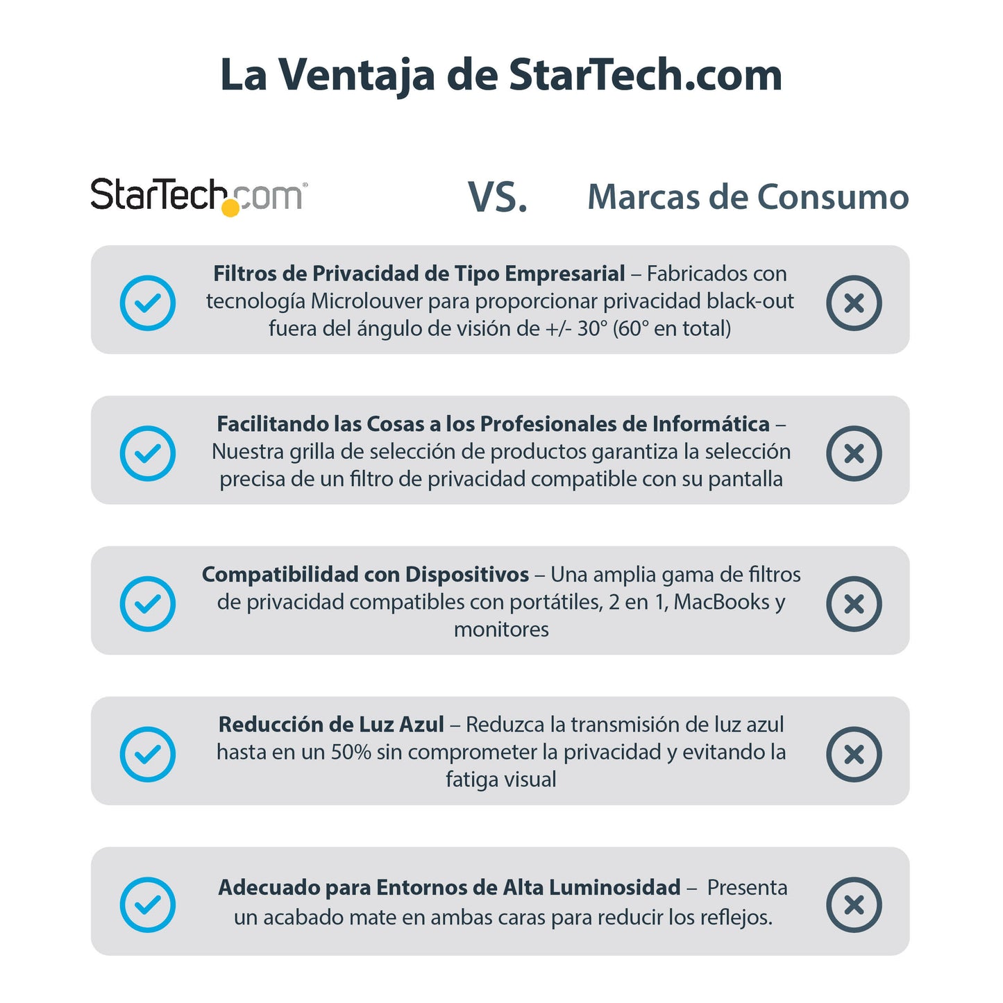 StarTech.com 16M21-PRIVACY-SCREEN filtro para monitor 40.6 cm (16") Computadora portátil Filtro de privacidad para pantallas sin marco