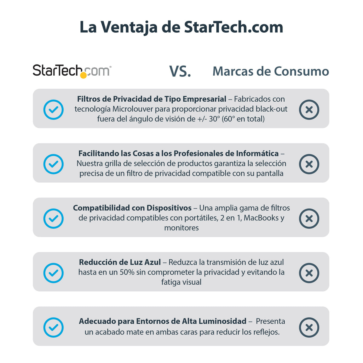 StarTech.com 14M21-PRIVACY-SCREEN filtro para monitor 35.6 cm (14") Computadora portátil Filtro de privacidad para pantallas sin marco