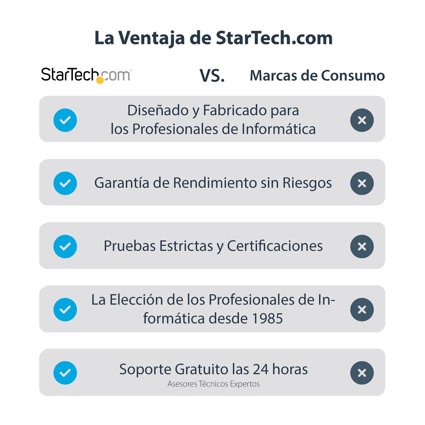 StarTech.com USB32HDES adaptador gráfico USB 1920 x 1200 Pixeles Negro