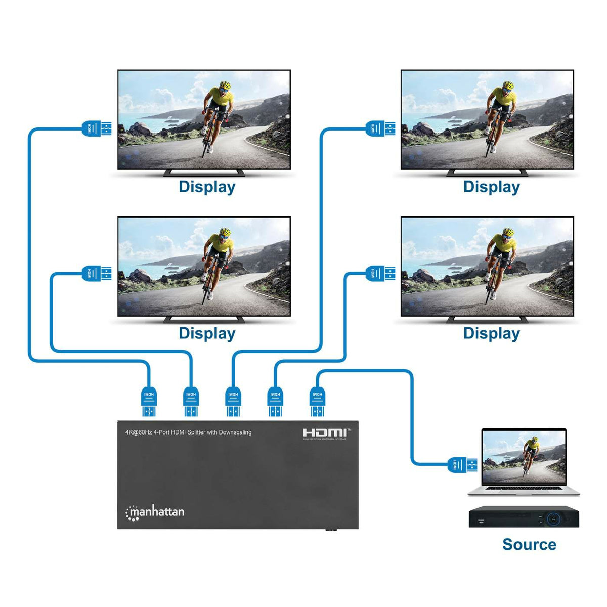 Manhattan 208369 divisor de vídeo 4x HDMI