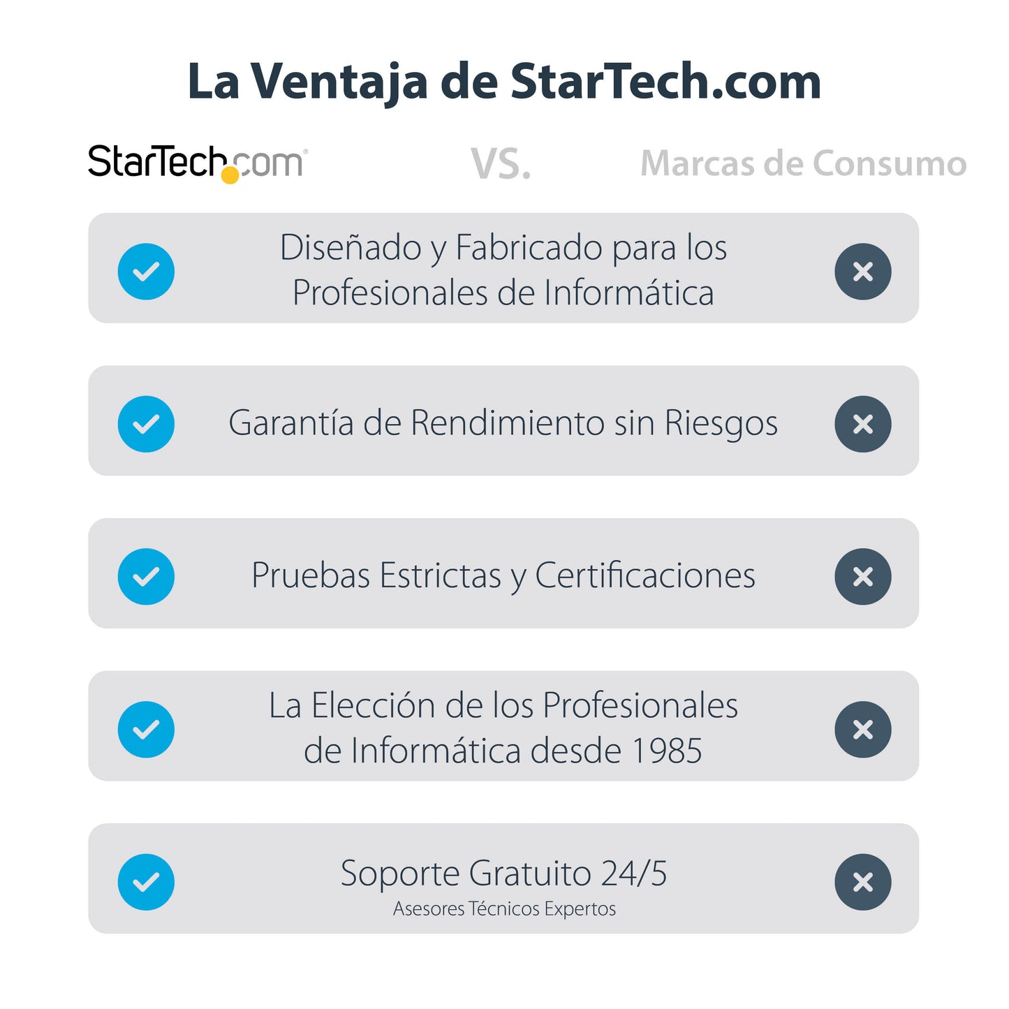 StarTech.com TBT3TBTADAP cambiadores de género de cables Female Male Negro