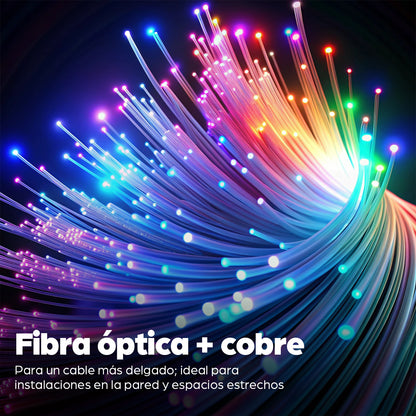 Manhattan 353243 cable HDMI 20 m HDMI Tipo A (Estándar) HDMI Tipo D (Micro) Negro