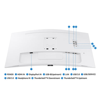 Monitor Samsung 34" LS34C650 Led QHD Panel VA Resolucion 3440x1440