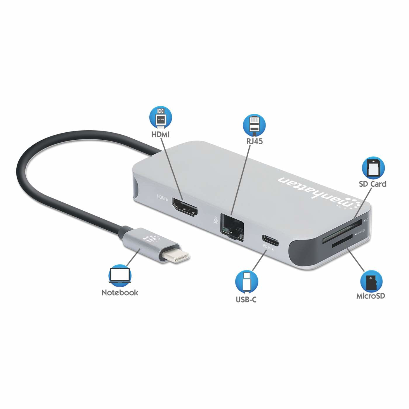 Docking Manhattan USB-C  8 ptos HDMI USB-C PD/2xUSBv3.2/USBv2.0 RED SD/Micro SDD