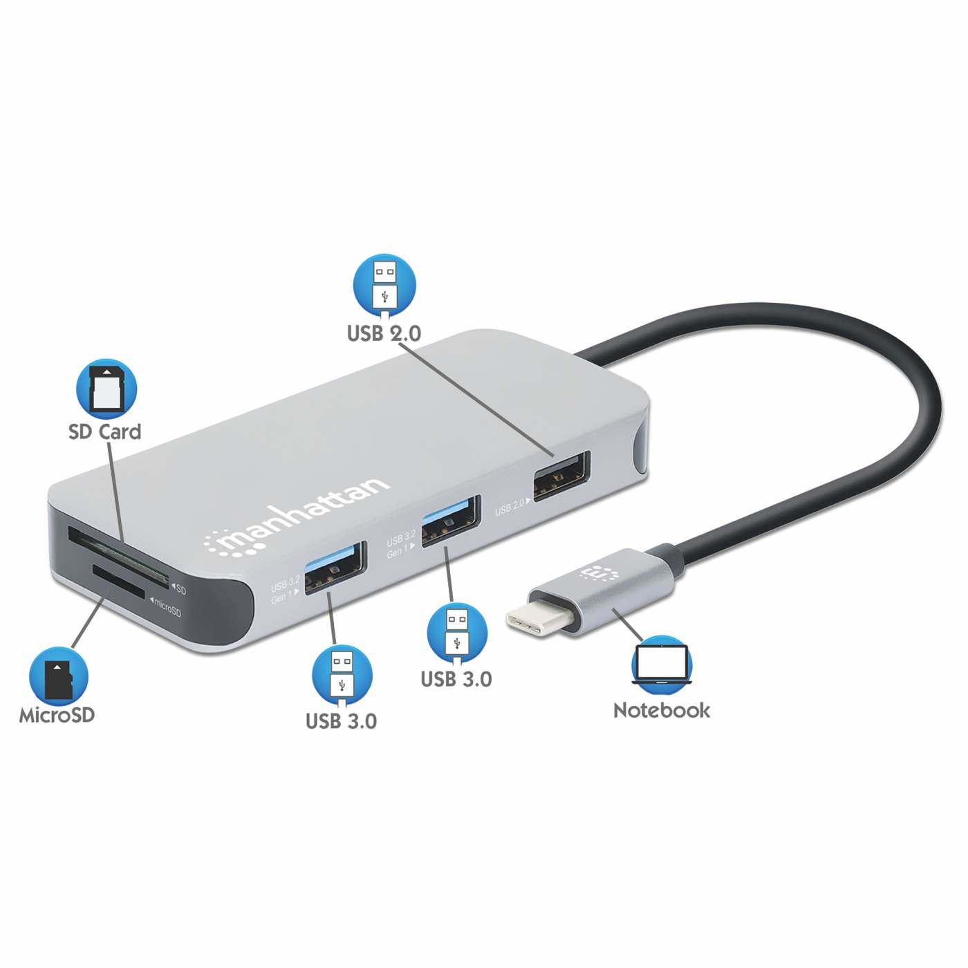 Docking Manhattan USB-C  8 ptos HDMI USB-C PD/2xUSBv3.2/USBv2.0 RED SD/Micro SDD