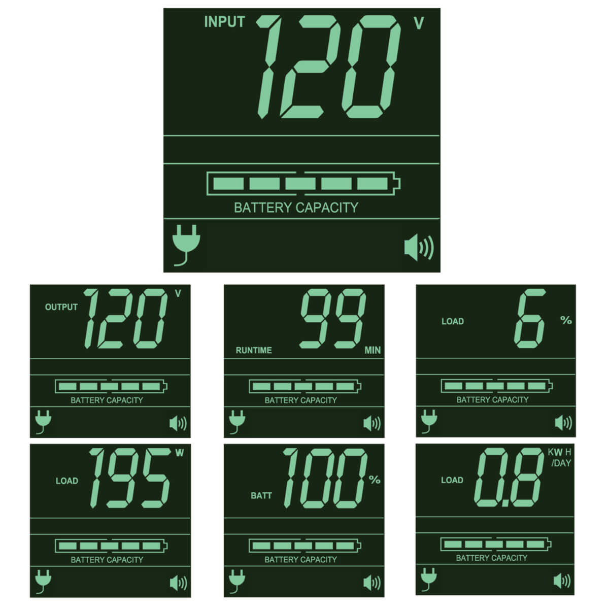Tripp Lite SMART1500RM2UN sistema de alimentación ininterrumpida (UPS) Línea interactiva 1350 W 8 salidas AC