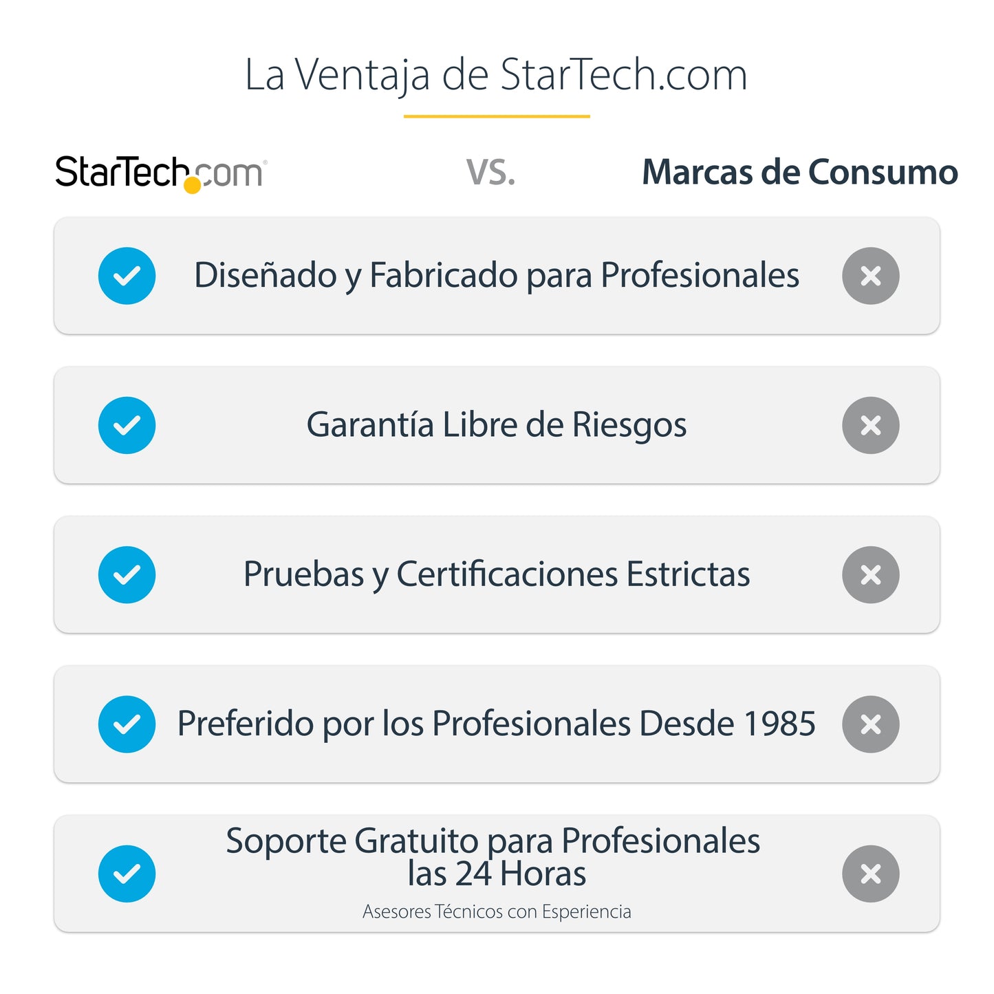 StarTech.com FPCEILPTBLP soporte para pantalla de señalización 190.5 cm (75") Negro