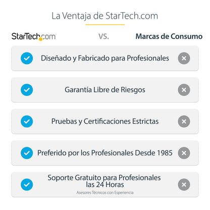 StarTech.com FPCEILPTBLP soporte para pantalla de señalización 190.5 cm (75") Negro