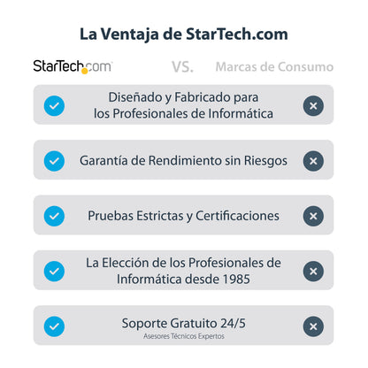 StarTech.com DVI2DP2 adaptador de cable de vídeo 0.254 m Negro