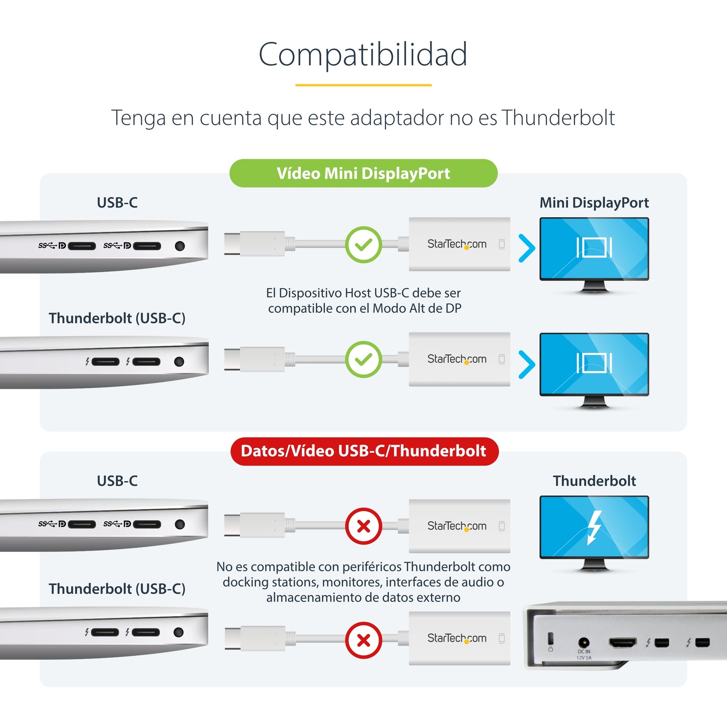 StarTech.com CDP2MDP adaptador gráfico USB 3840 x 2160 Pixeles