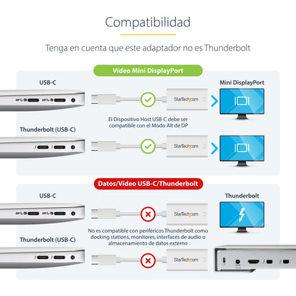StarTech.com CDP2MDP adaptador gráfico USB 3840 x 2160 Pixeles