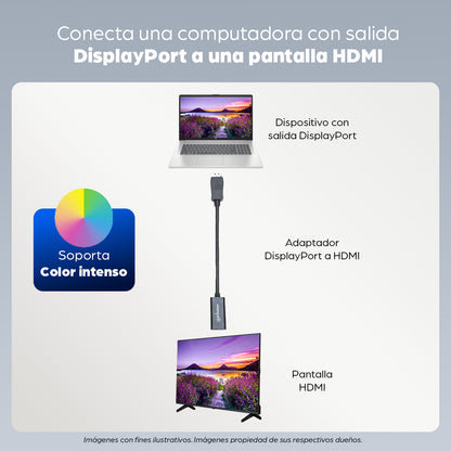 Manhattan 151634 adaptador de cable de vídeo 0.15 m HDMI Tipo A (Estándar) Negro