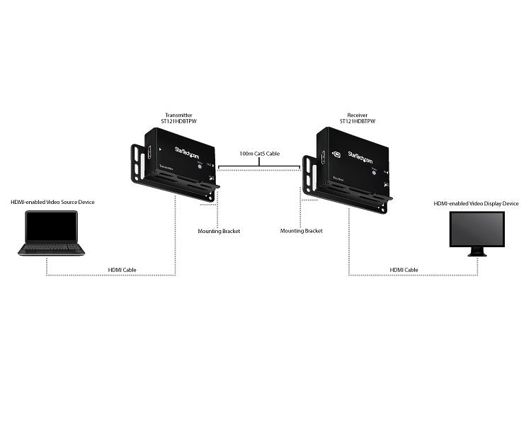 StarTech.com ST121HDBTPW extensor de audio/video Transmisor y receptor AV Negro