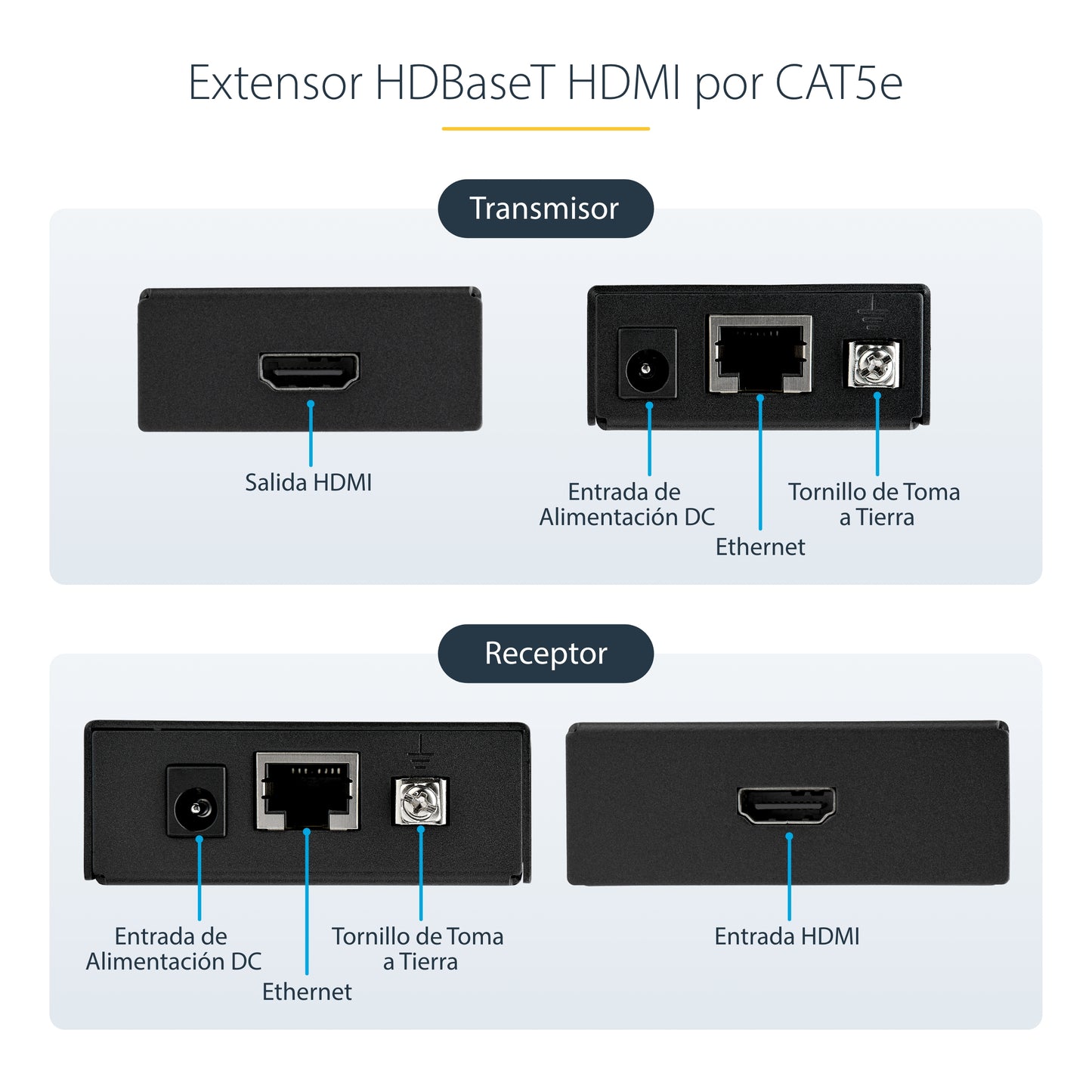 StarTech.com ST121HDBTE extensor de audio/video Transmisor y receptor AV Negro