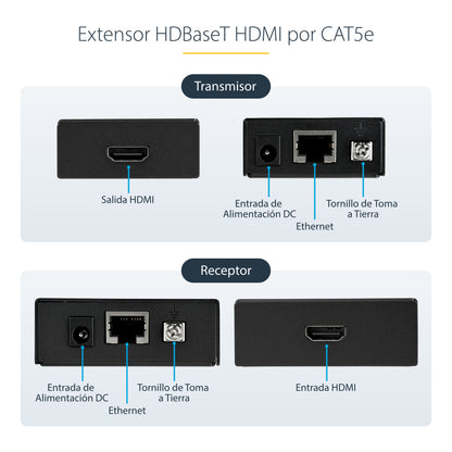 StarTech.com ST121HDBTE extensor de audio/video Transmisor y receptor AV Negro