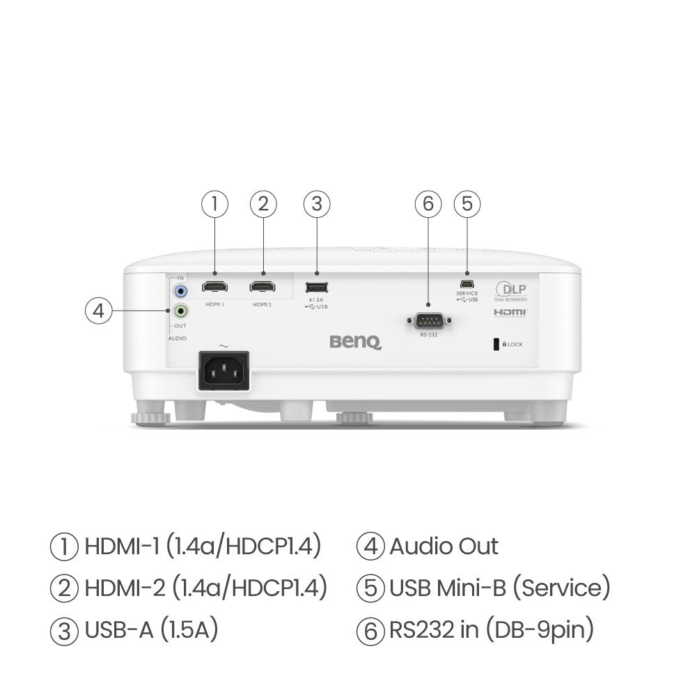 Proyector BenQ TH575 Gamer 3800 Lumenes Full HD 1080P Lampara 200w hasta 15000 hrs Input lag 16 67 ms