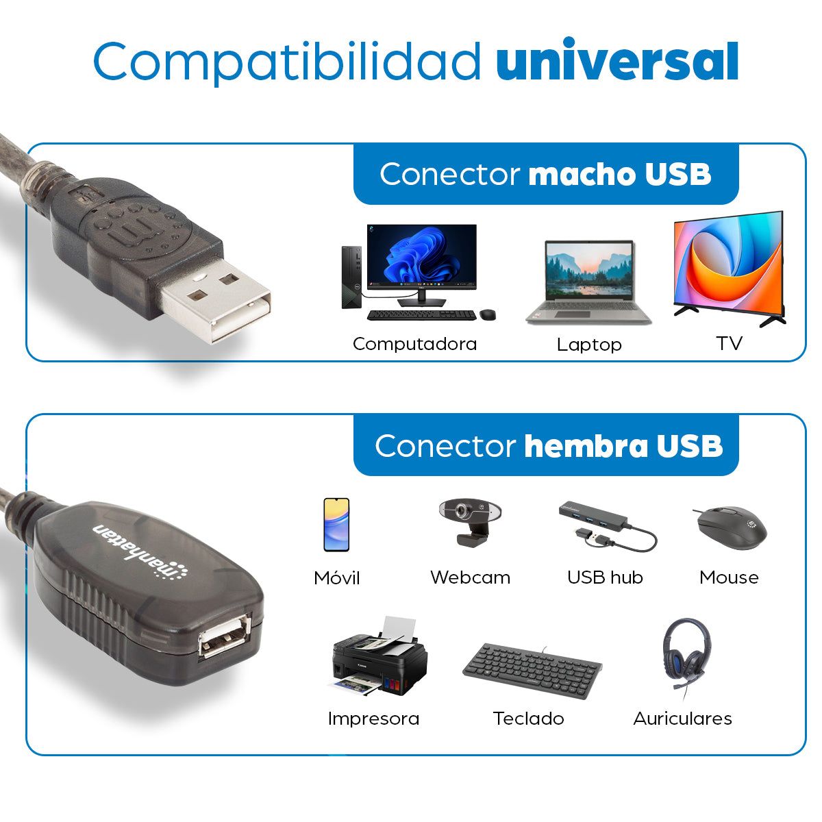 Cable Manhattan USB 2.0 Alta Velocidad Extensión Activa 10m Color Negro