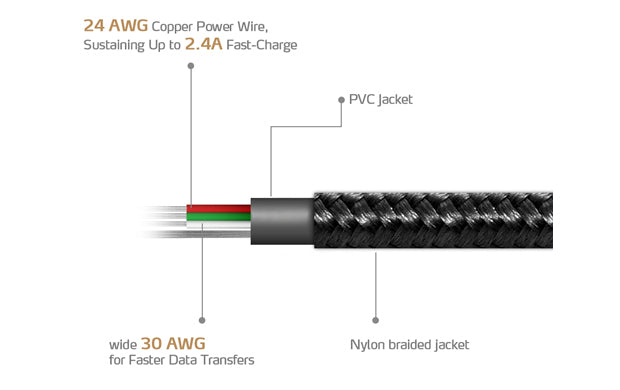Cable Adata Tejido Usb-v8 100cm Color Negro