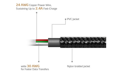 Cable Adata Tejido Usb-v8 100cm Color Negro