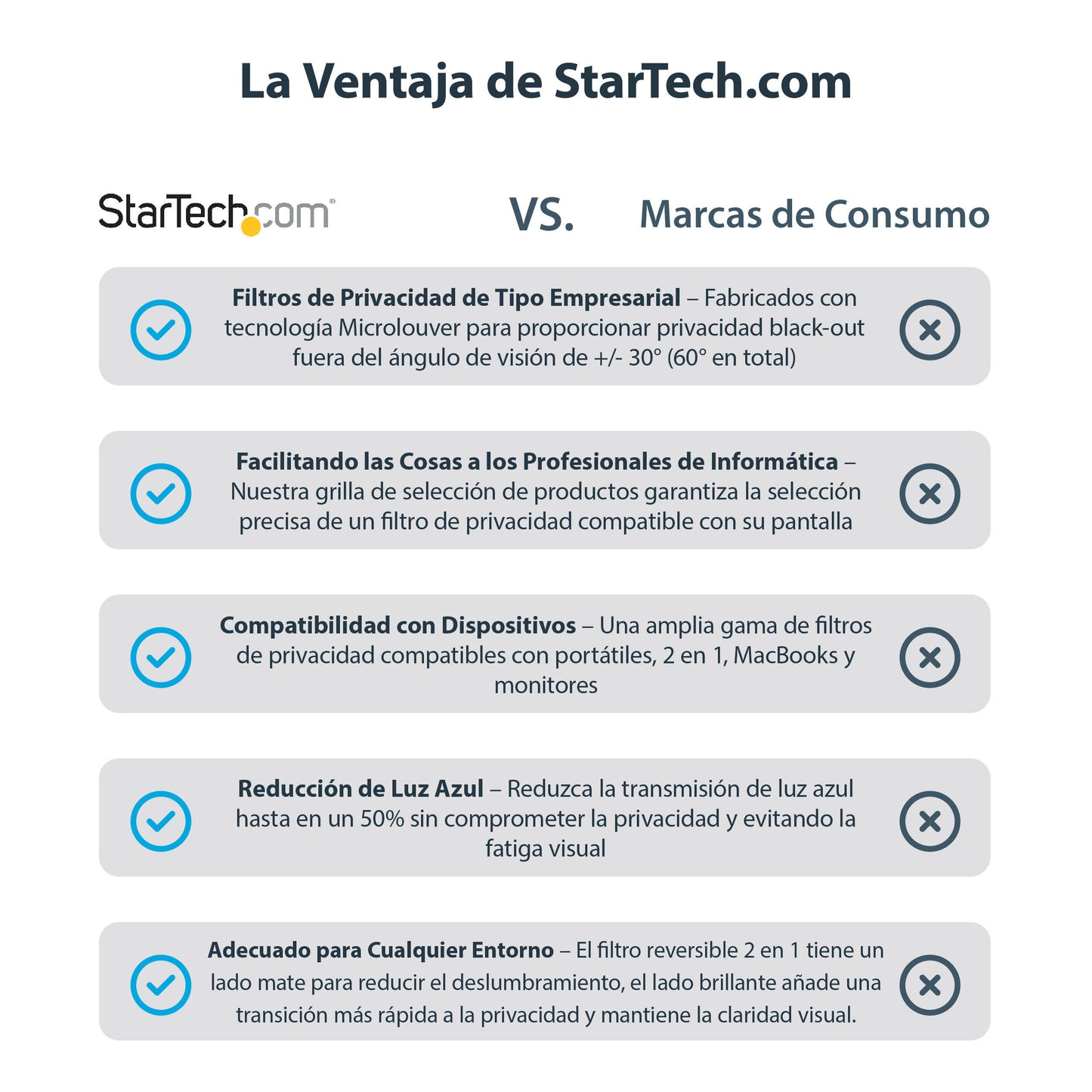 StarTech.com 2869-PRIVACY-SCREEN filtro para monitor 71.1 cm (28") Filtro de privacidad para pantallas sin marco