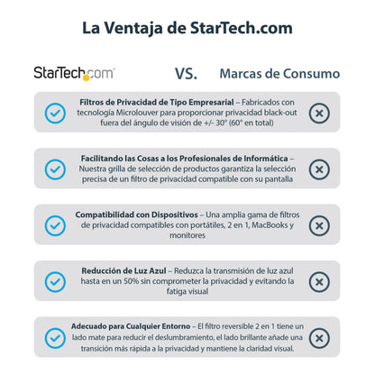 StarTech.com 2869-PRIVACY-SCREEN filtro para monitor 71.1 cm (28") Filtro de privacidad para pantallas sin marco