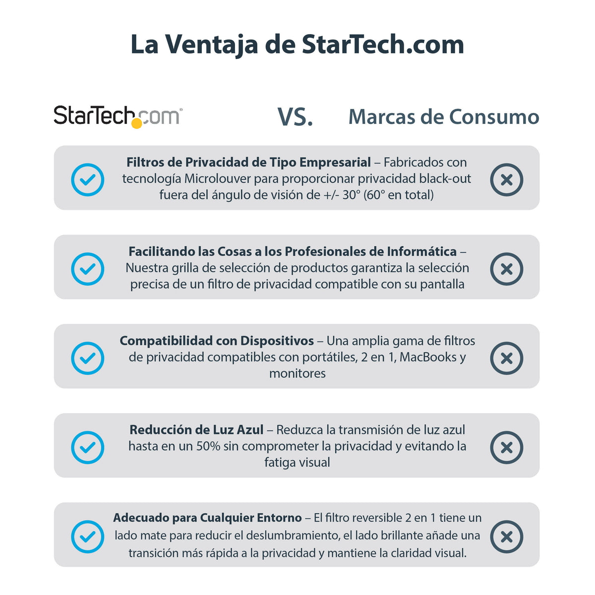 StarTech.com PRIVSCNMON21 filtro para monitor 54.6 cm (21.5")