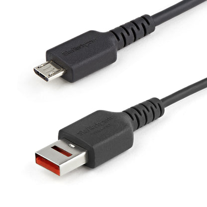 StarTech.com USBSCHAU1M cable USB USB 2.0 USB A Micro-USB B 0.48 Gbit/s Negro