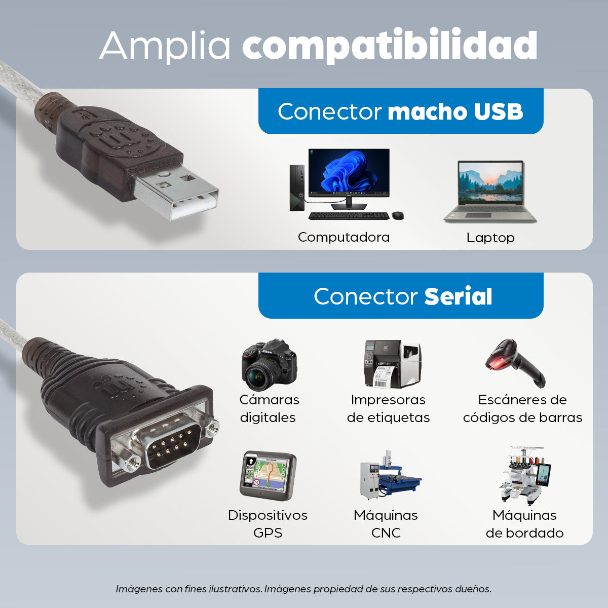 Convertidor Manhattan USB a Puerto Serial 1.8m