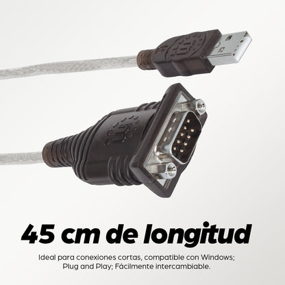 Convertidor Manhattan USB a Serial DB9M 45cm Bolsa