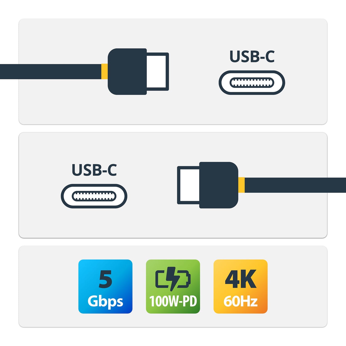 StarTech.com RUSB315CC2MBR cable USB USB 3.2 Gen 1 (3.1 Gen 1) 5 Gbit/s Negro