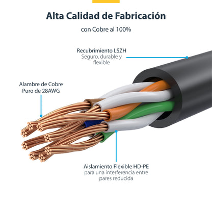 StarTech.com N6PAT150CMBLS cable de red 1.5 m U/UTP (UTP)