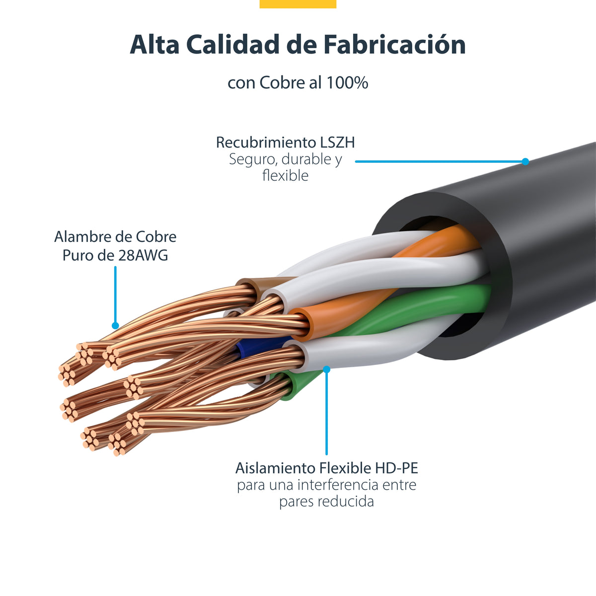 StarTech.com N6PAT10BLS cable de red U/UTP (UTP)