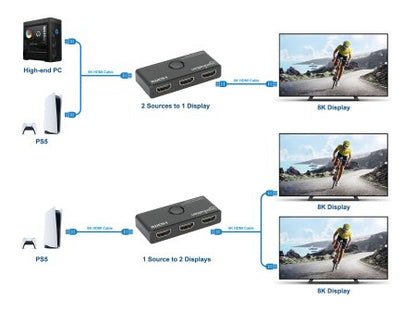 Manhattan 207997 conmutador de vídeo HDMI