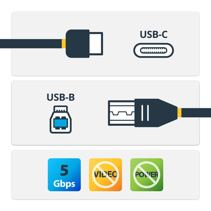StarTech.com USB315CB2M cable USB USB 3.2 Gen 1 (3.1 Gen 1) 2 m USB C USB B 5 Gbit/s Negro