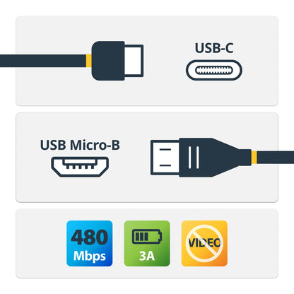 StarTech.com USB2CUB1M cable USB USB C Micro-USB B 0.48 Gbit/s Negro