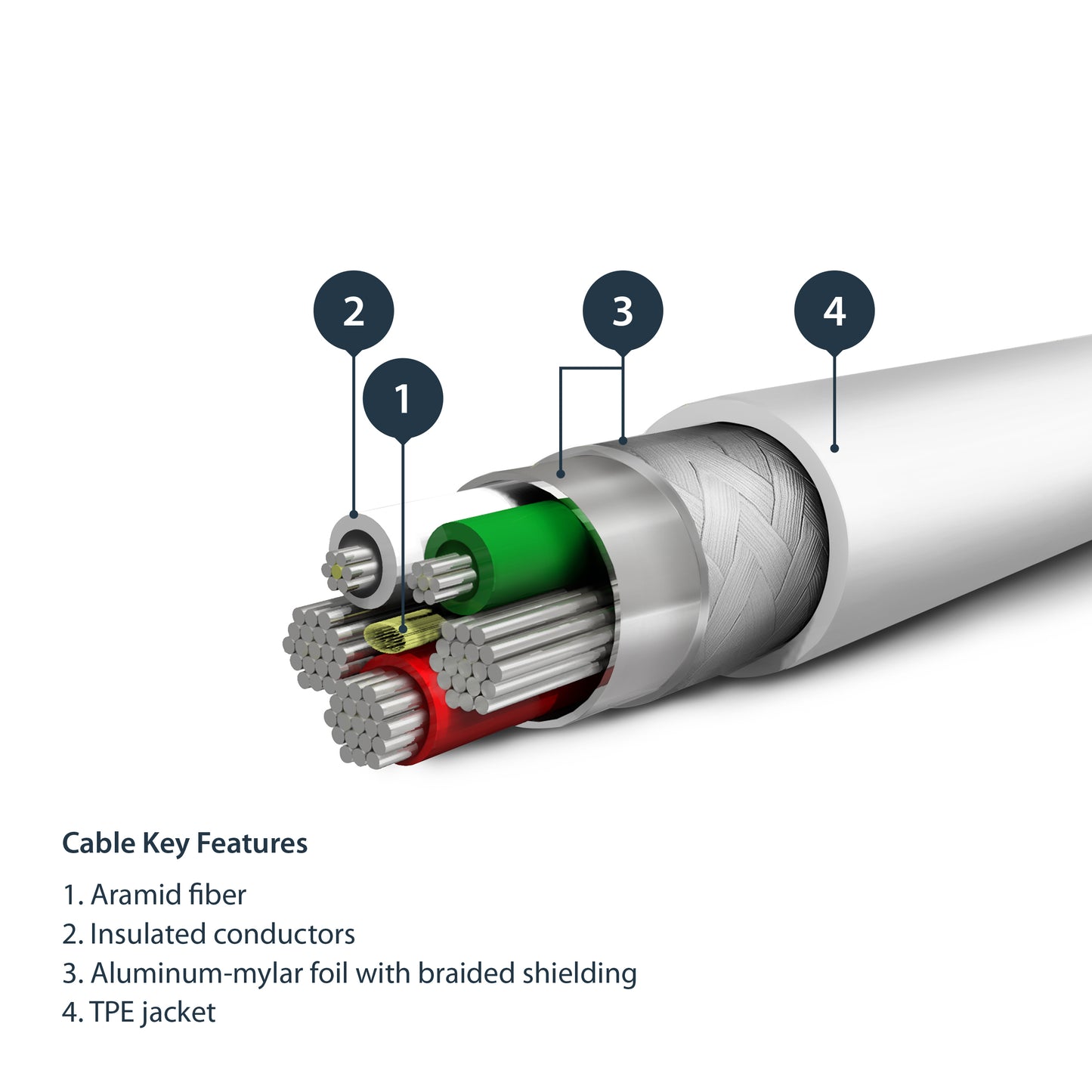 StarTech.com RUSBLTMM1M cable Lightning