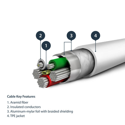 StarTech.com RUSBLTMM2M cable Lightning