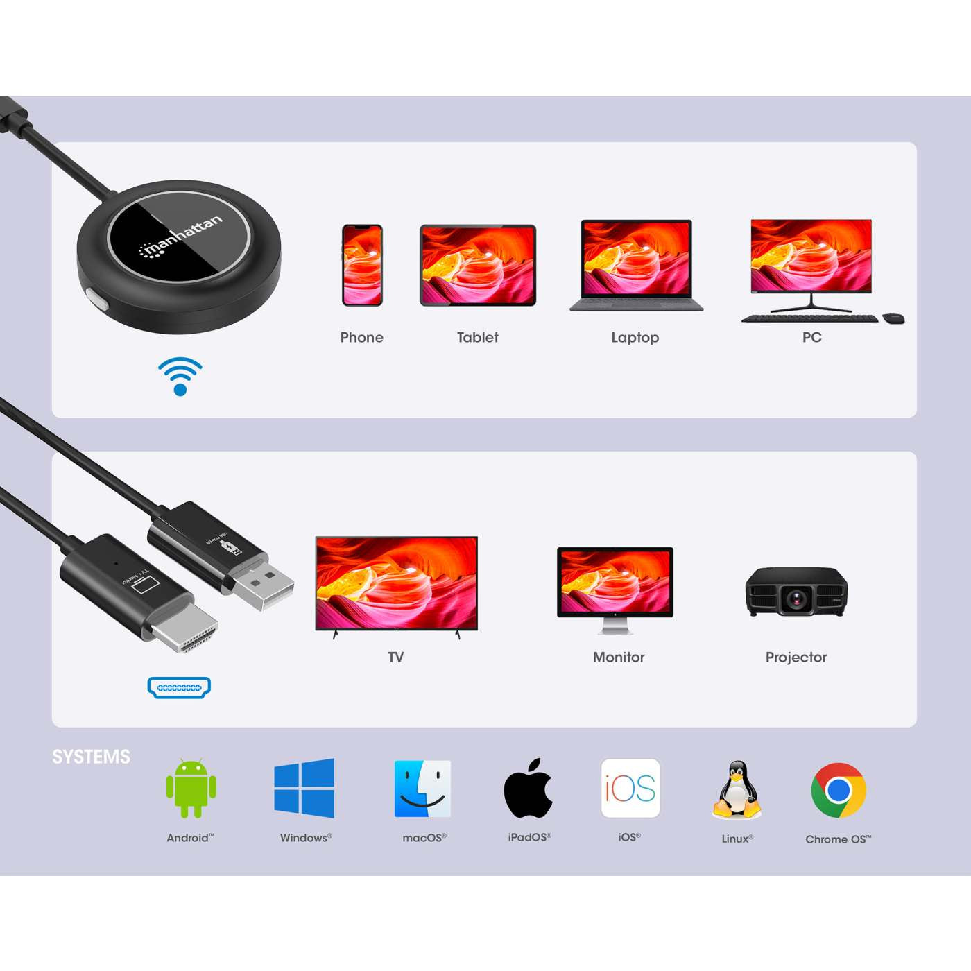 Sistema de Presentacion Inalambrico Manhattan USB-C a HDMI