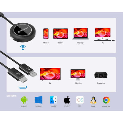 Sistema de Presentacion Inalambrico Manhattan USB-C a HDMI