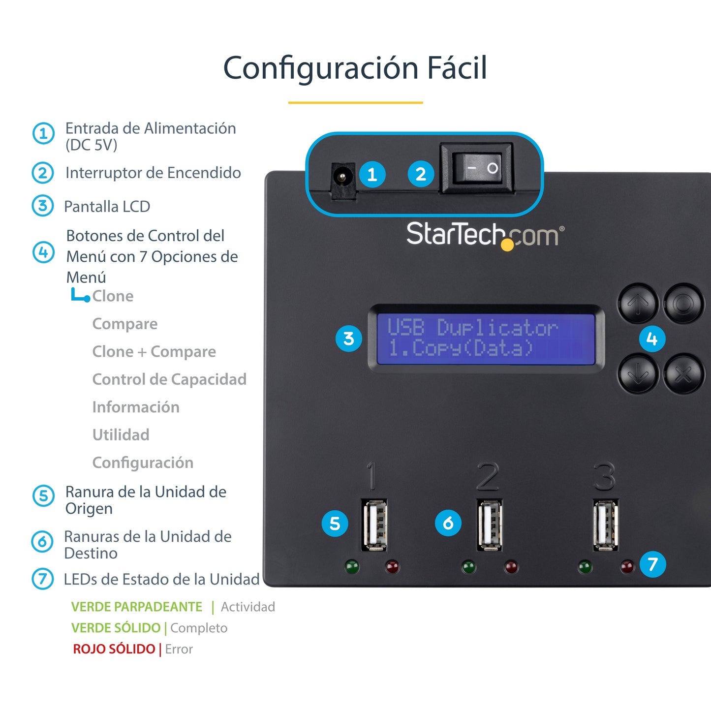 StarTech.com USBDUP12 duplicador de datos o soporte Duplicador de unidades flash USB Azul 2 copias