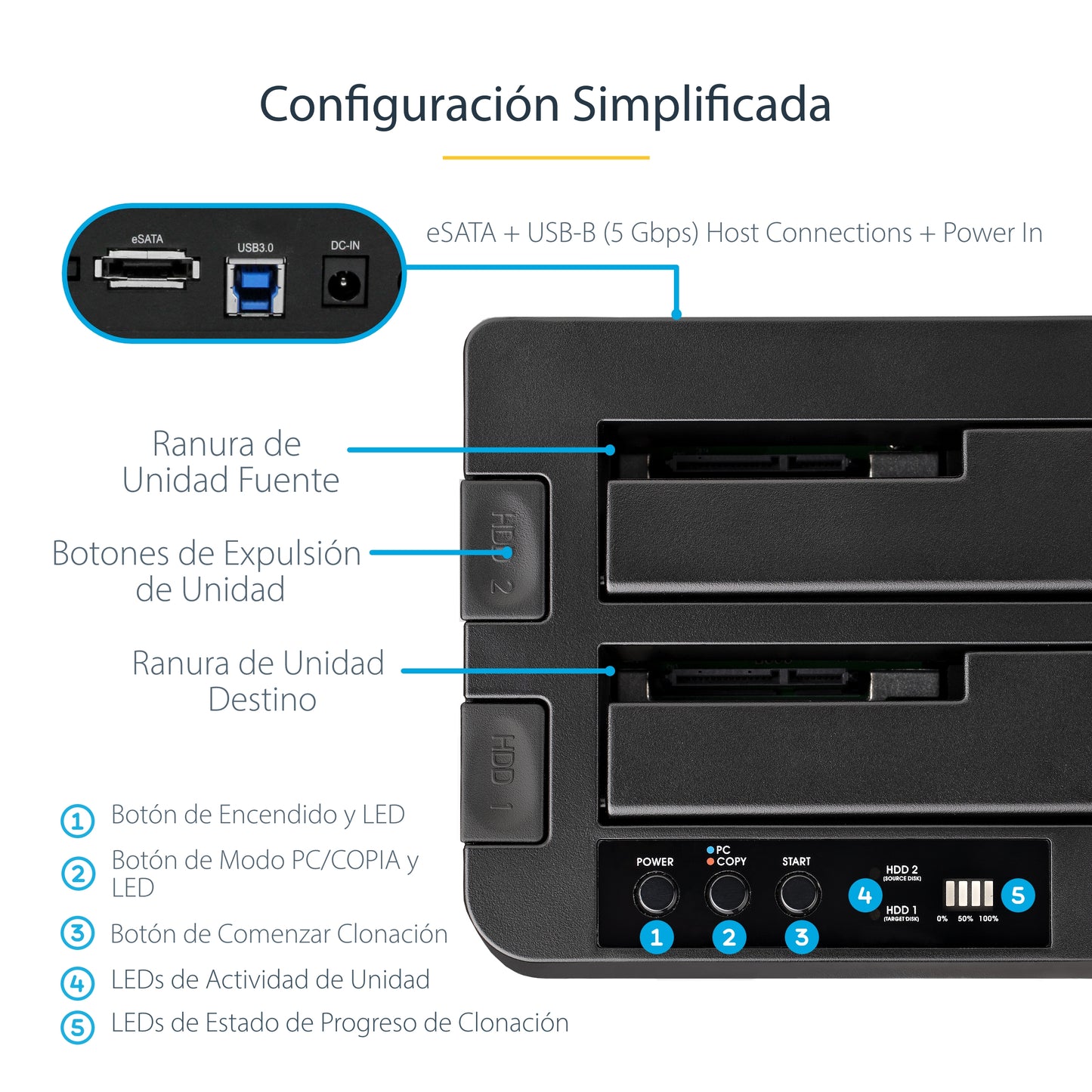StarTech.com SDOCK2U33RE duplicador de datos o soporte Duplicador de HDD/SSD Negro 1 copias