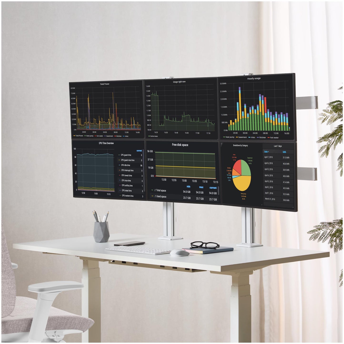 StarTech.com 6-MONITOR-ARM-A soporte para pantalla plana 81.3 cm (32") Escritorio Blanco