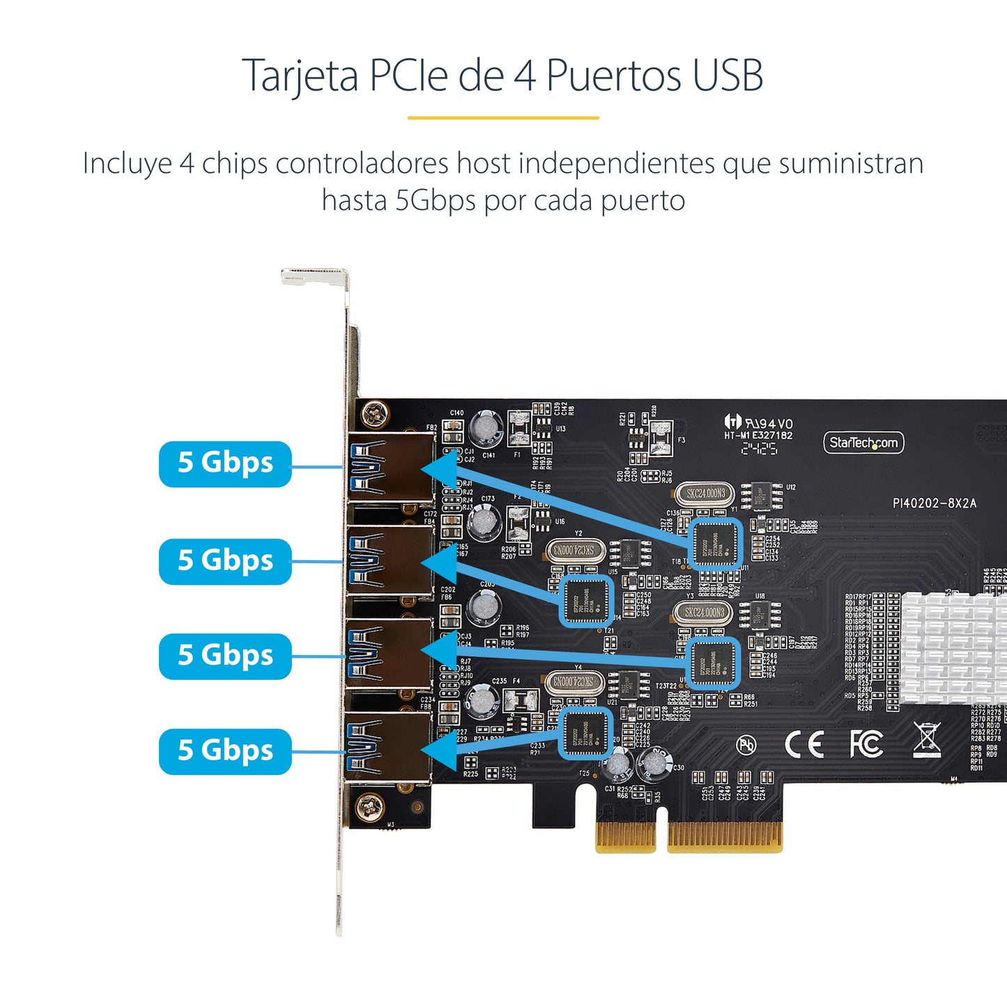 StarTech.com P5Q4A-USB-CARD tarjeta o adaptador de interfaz USB 3.2 Gen 1 (3.1 Gen 1)