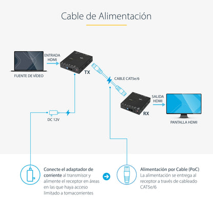StarTech.com ST121HDBTE extensor de audio/video Transmisor y receptor AV Negro