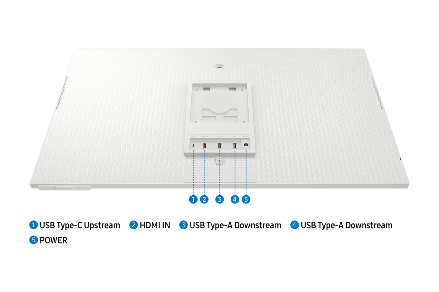 Samsung M8 LS32FM801ULXZX monitor de computadora 81.3 cm (32") 3840 x 2160 Pixeles 4K Ultra HD LCD Blanco
